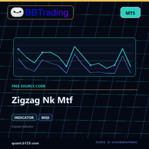 Zigzag Nk Mtf MT5 indicator source code download cover