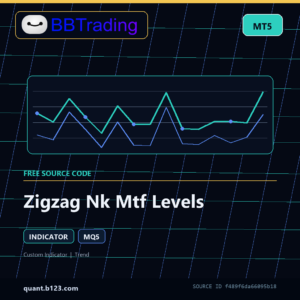 Zigzag Nk Mtf Levels MT5 indicator source code download cover
