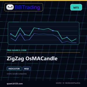 ZigZag OsMACandle MT5 indicator source code download cover