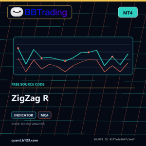 ZigZag R MT4 indicator source code download cover