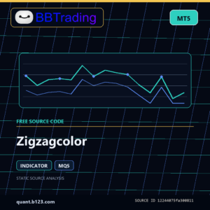 Zigzagcolor MT5 indicator source code download cover
