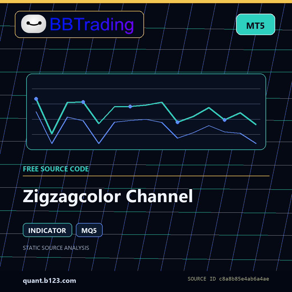 zigzagcolor-channel-bbtrading-source-cover Zigzagcolor Channel MT5 indicator source code download cover