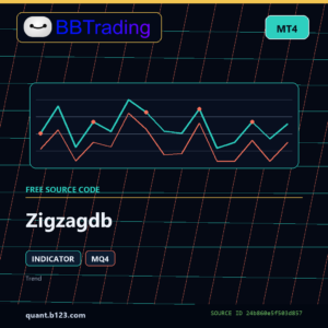 Zigzagdb MT4 indicator source code download cover
