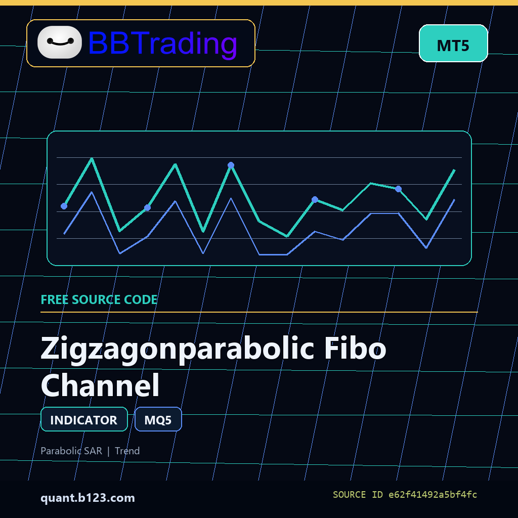 zigzagonparabolic-fibo-channel-bbtrading-source-cover Zigzagonparabolic Fibo Channel MT5 indicator source code download cover