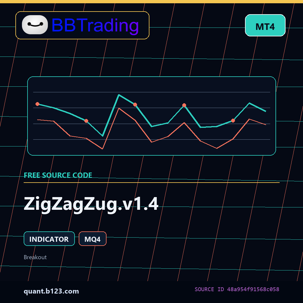 zigzagzug-v1-4-bbtrading-source-cover ZigZagZug.v1.4 MT4 indicator source code download cover