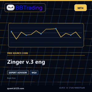 Zinger v.3 eng MT4 EA source code download cover