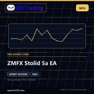 ZMFX Stolid 5a EA MT4 EA source code download cover