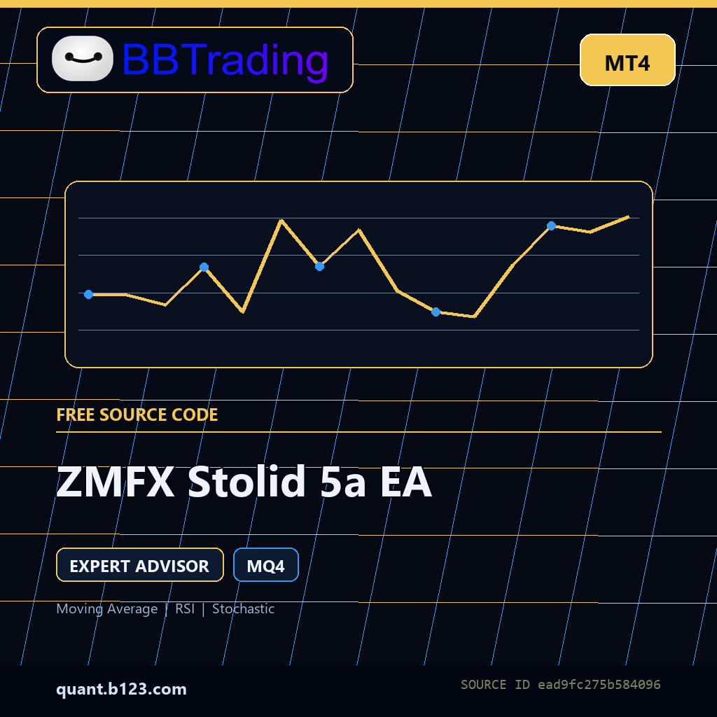 zmfx-stolid-5a-ea-bbtrading-source-cover ZMFX Stolid 5a EA MT4 EA source code download cover