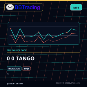 0 0 TANGO MT4 indicator source code download cover