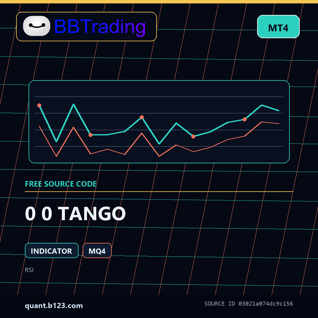 0-0-tango-bbtrading-source-cover 0 0 TANGO MT4 indicator source code download cover