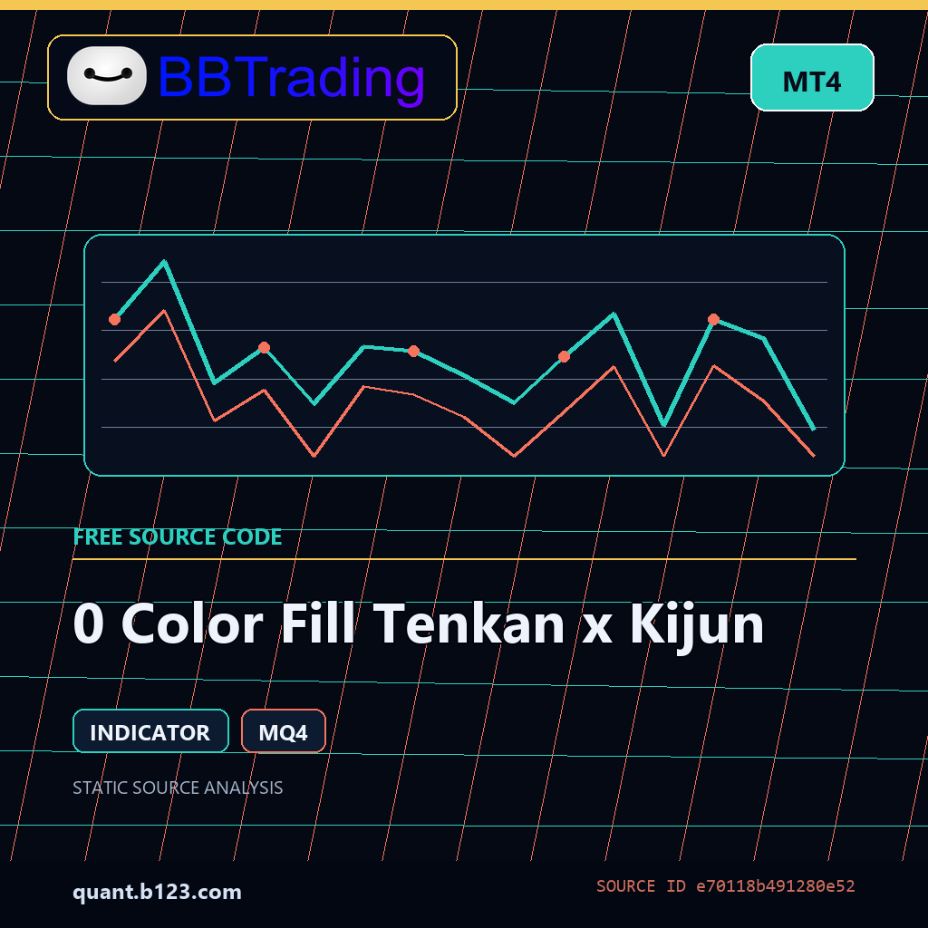 0-color-fill-tenkan-x-kijun-bbtrading-source-cover 0 Color Fill Tenkan x Kijun MT4 indicator source code download cover