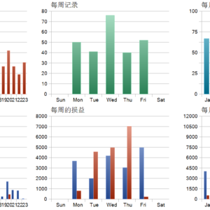 Golden Mirage mt5 MT5 backtest trade history distribution
