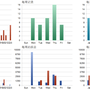 Nexor Q EA MT5 MT5 backtest trade history distribution