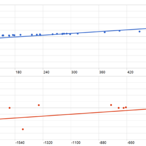 CryonX EA MT5 MT5 backtest MFE and MAE analysis