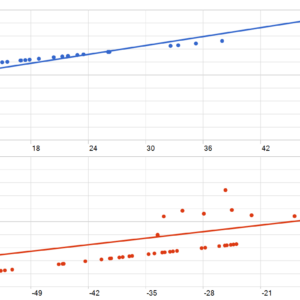 Golden Blitz MT5 MT5 backtest MFE and MAE analysis