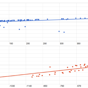Golden Mirage mt5 MT5 backtest MFE and MAE analysis