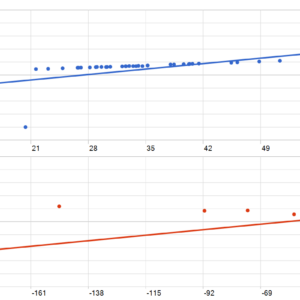 AI Gold Scalp Pro MT5 backtest MFE and MAE analysis