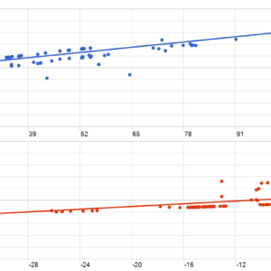 Gold House MT5 MT5 backtest MFE and MAE analysis
