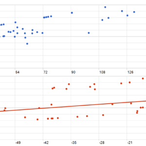 Gold Trade Pro MT5 MT5 backtest MFE and MAE analysis