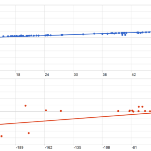 Quantum Emperor MT5 MT5 backtest MFE and MAE analysis