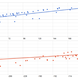 Quantum Athena MT5 backtest MFE and MAE analysis