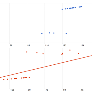 Quantum Crypto PRO v7 MT5 backtest MFE and MAE analysis
