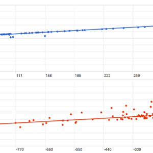Qyra Mt5 MT5 backtest MFE and MAE analysis