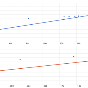 Quantum Valkyrie MT5 backtest MFE and MAE analysis
