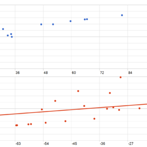 Shark Fx MT5 backtest MFE and MAE analysis