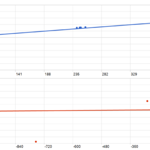 Royal Quant EA MT5 MT5 backtest MFE and MAE analysis