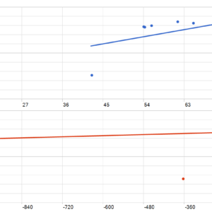 Trend Catcher EA Pro MT5 MT5 backtest MFE and MAE analysis