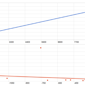 Axonshift EA MT5 MT5 backtest MFE and MAE analysis