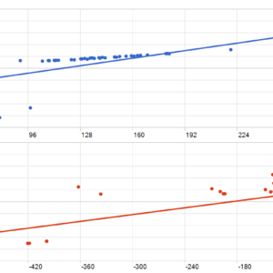 Beatrix Miner MT5 MT5 backtest MFE and MAE analysis