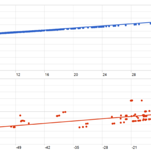 Big Forex Players MT5 MT5 backtest MFE and MAE analysis