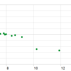 Golden Mirage mt5 MT5 backtest holding time chart