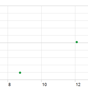 Omega AI MT5 MT5 backtest holding time chart