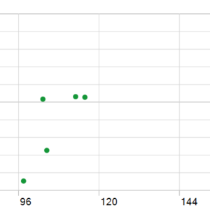PrizmaL Gravity MT5 backtest holding time chart