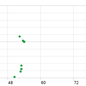 Quantum Emperor MT5 MT5 backtest holding time chart