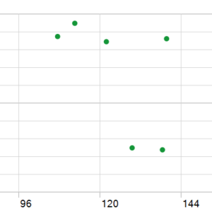 Quantum Crypto PRO v7 MT5 backtest holding time chart