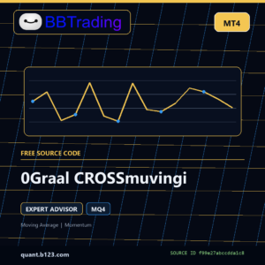0Graal CROSSmuvingi MT4 EA source code download cover