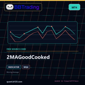 2MAGoodCooked MT4 indicator source code download cover