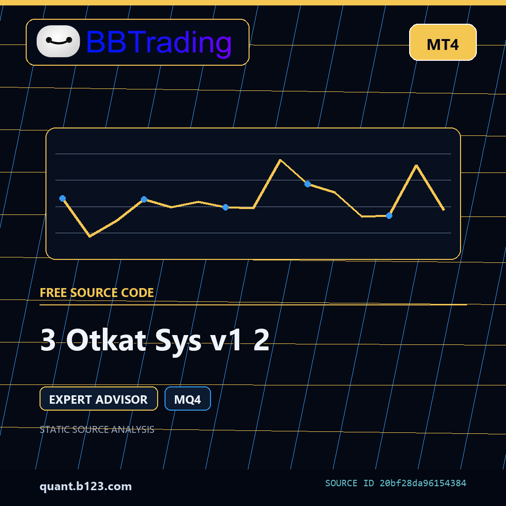 3-otkat-sys-v1-2-bbtrading-source-cover 3 Otkat Sys v1 2 MT4 EA source code download cover