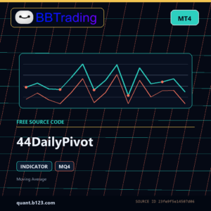 44DailyPivot MT4 indicator source code download cover