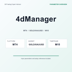 4dManager MT4 Expert Advisor cover