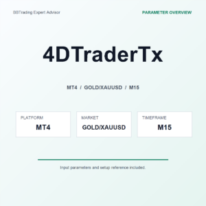 4DTraderTx MT4 Expert Advisor cover