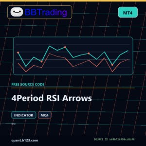 4Period RSI Arrows MT4 indicator source code download cover