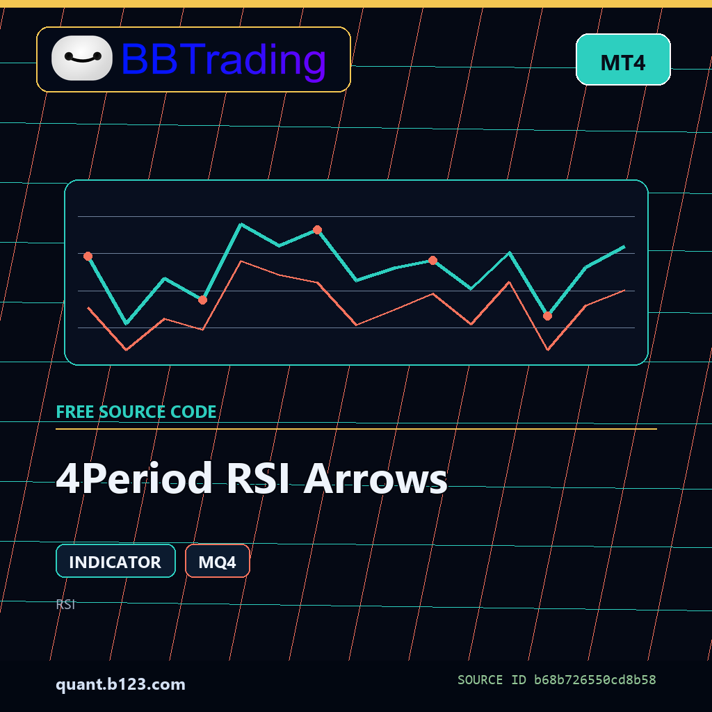 4period-rsi-arrows-bbtrading-source-cover 4Period RSI Arrows MT4 indicator source code download cover