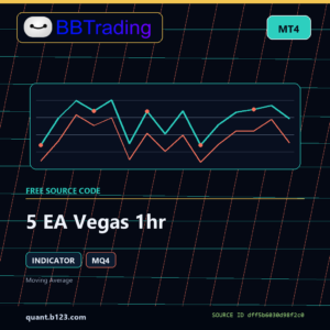 5 EA Vegas 1hr MT4 indicator source code download cover