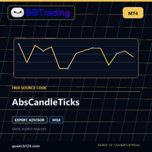 AbsCandleTicks MT4 EA source code download cover