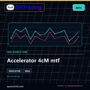 Accelerator 4cM mtf MT4 indicator source code download cover